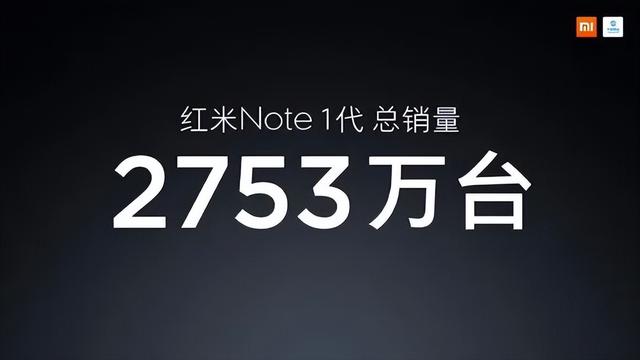 红米手机9周年回顾：初代即爆款