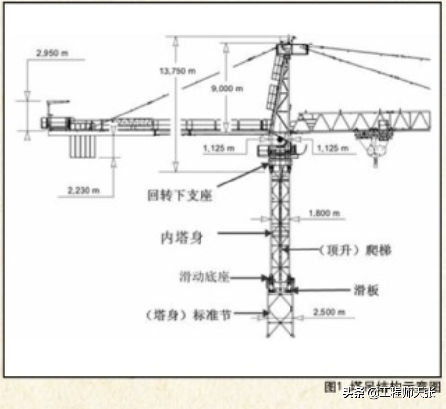 北京塔吊（突发）