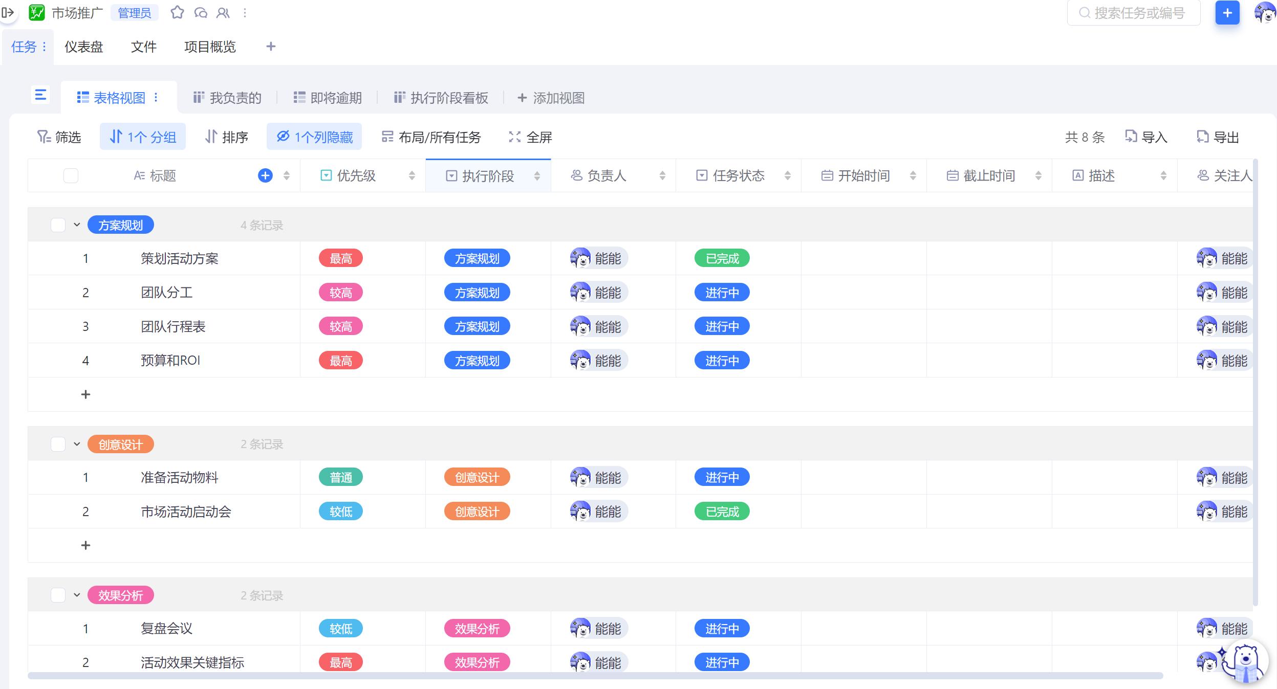 电商产业园运营方案（如何精准实现数字化电商运营）