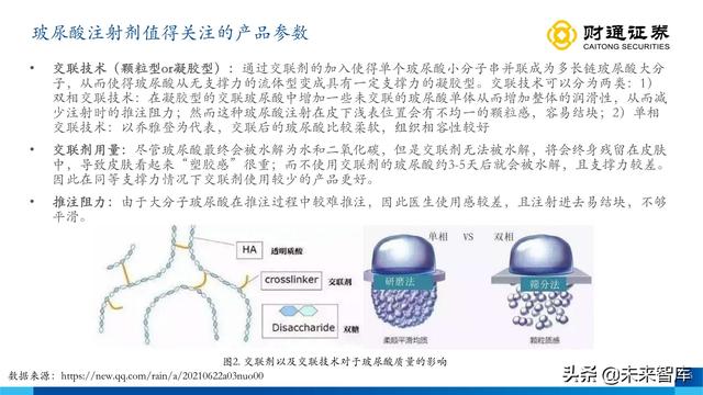 伊婉玻尿酸是韩国进口的玻尿酸吗，伊婉玻尿酸是哪个国家生产（从产品布局出发寻找下一个艾尔建）