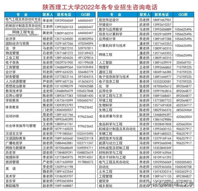陕西理工大学官网，陕西理工学校（陕西理工大学研究生专业）