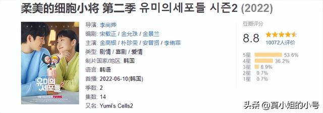 韩剧高分推荐韩国，近8个月口碑最佳的10部韩剧
