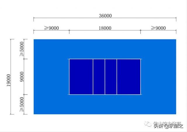 羽毛球网高度，羽毛球网高度多少（运动场地尺寸分享篇）