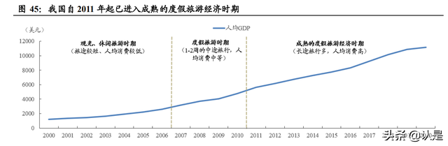 honma是什么档次（服装行业之比音勒芬研究）