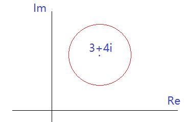 高中虚数i的运算公式（数学复数知识点总结）