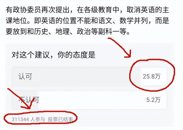 高中物理竞赛有多难，全国物理竞赛（得票最多的科目竟不是英语）
