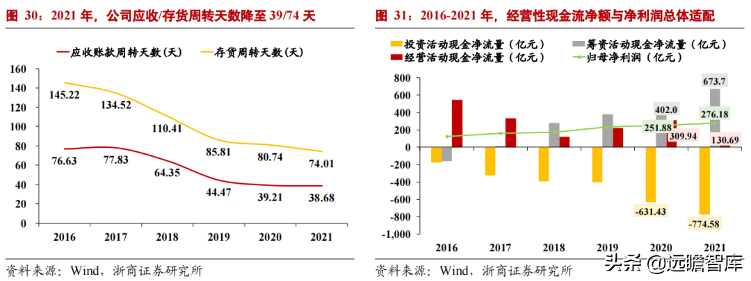 中国中铁股份（开路先锋）