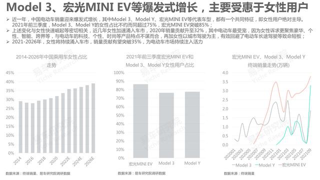 市场竞争力分析怎么写，市场竞争力分析怎么写的（红旗汽车市场竞争力分析报告—2021版终版）