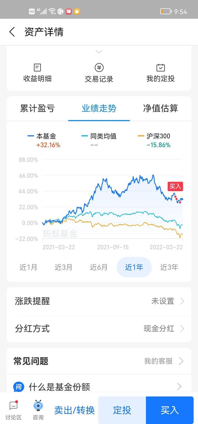 基金怎样计算收益，基金怎样计算收益率？