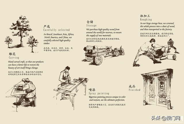冠牛木门怎么样，冠牛木门怎么样（冠牛副总经理庞晓良）