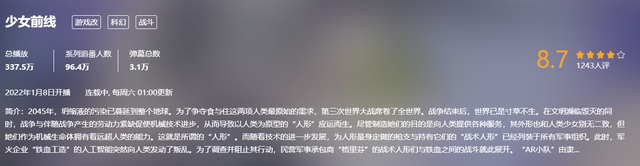 少女前线头像，少女前线（1月新番动画《少女前线》火不起来图片）