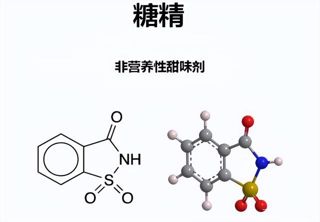 糖精是什么提炼出来的，白糖是什么原料做出来的（其实它是从煤焦油中提取的）