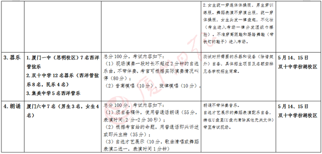 体育特长情况怎么填，体育特长情况怎么填写（厦门市直属校普高体育艺术特长测试时间、内容定了→）