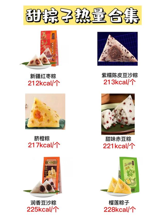 一个蜜枣粽子的热量，一个蜜枣粽子的热量是多少（五芳斋粽子热量大合集）