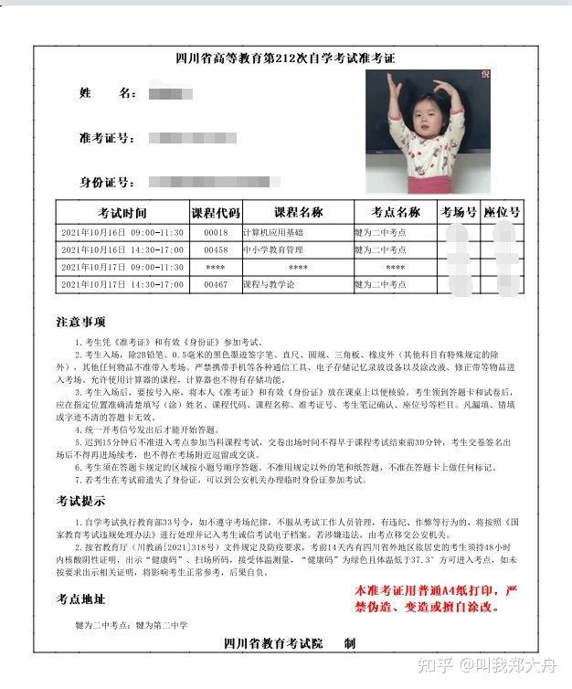 自考本科的流程，2021自己报考自考本科的流程是什么（你确定不收藏一下吗）