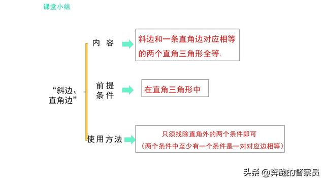直角三角形斜边怎么算，直角三角形斜边怎么算面积（全等三角形的判定“斜边、直角边”讲解+例题解析）