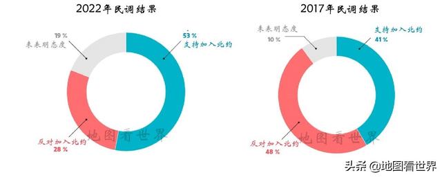 北约成立时间（北约是个什么样的组织）