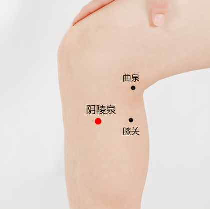 打豆豆九大技巧，冒险岛打豆豆技巧（按摩这两个战“痘”穴）