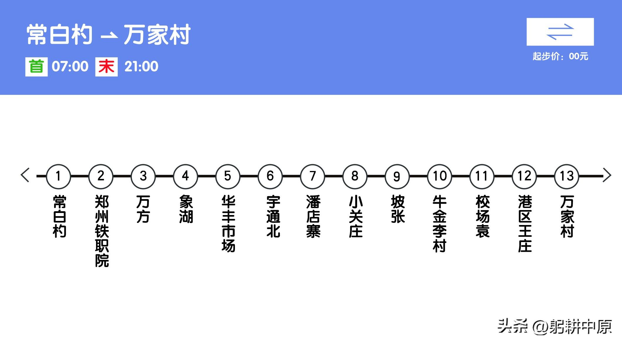 郑州地铁11号线，郑州地铁11号线新规划图（郑州地铁线路大全）