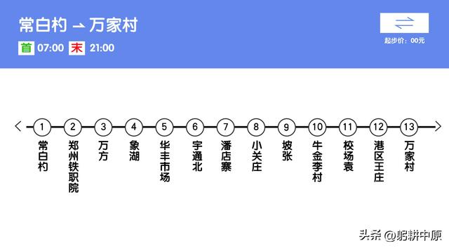 河南有地铁的城市，河南省都有哪个市有地铁（郑州地铁线路大全）