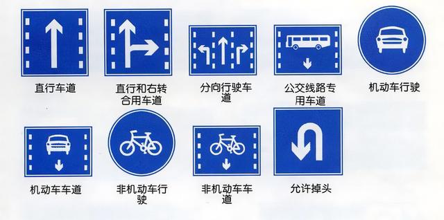 安全标志分为四类它们分别是，安全标志分为哪四类（认识这些道路标志你就是老司机了）
