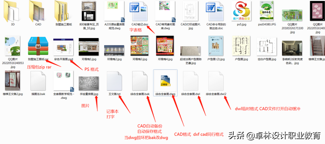 cad曲线怎么画，CAD曲线怎么画（CAD实体课堂笔记分享6种实用准确画弧法）