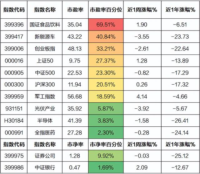 買什么基金穩(wěn)定賺錢，買什么基金穩(wěn)定賺錢快？