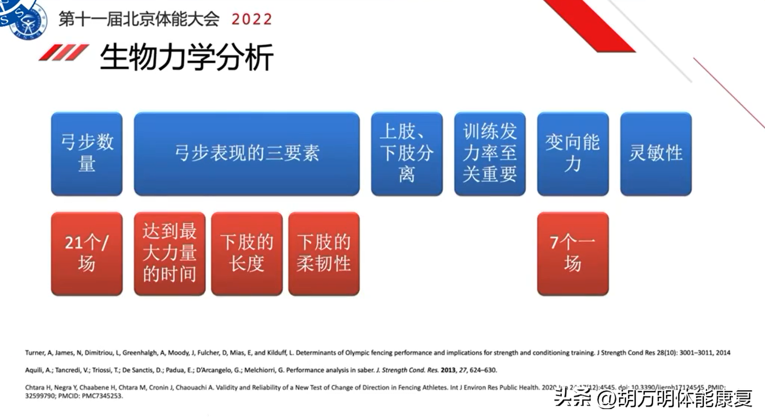 3000米成绩标准，3000米跑步标准成绩（精英击剑运动员体能训练数据分析）