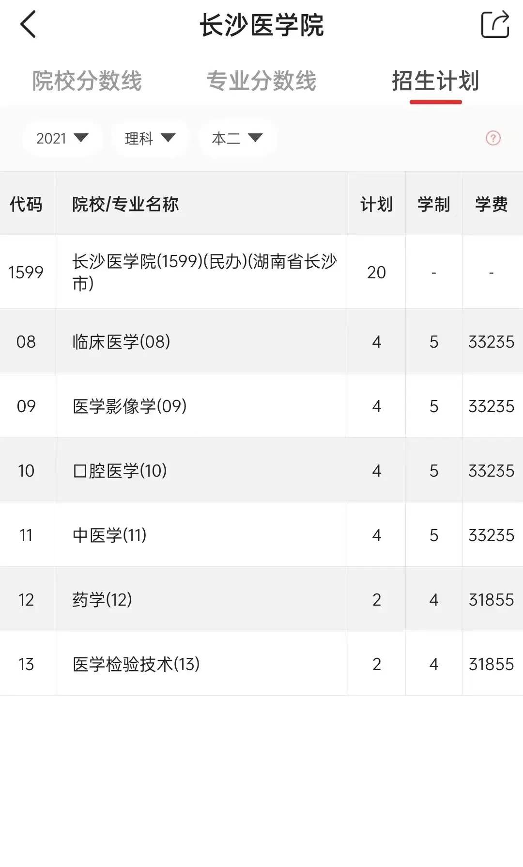 長沙醫學院(長沙醫學院5年本科學費多少) - 中職招生網