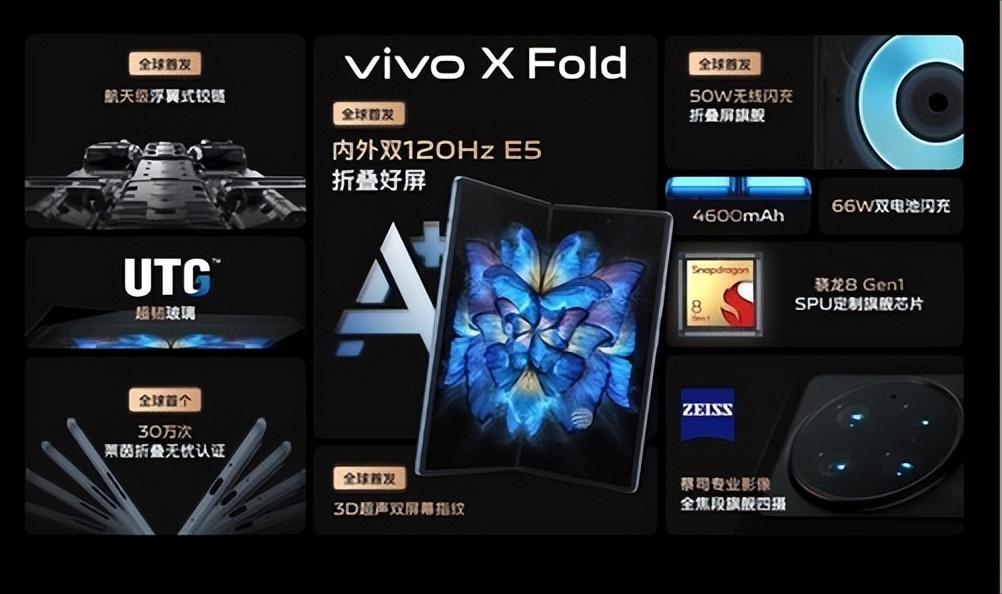vivo发布会(vivo第二代折叠屏什么时候出)