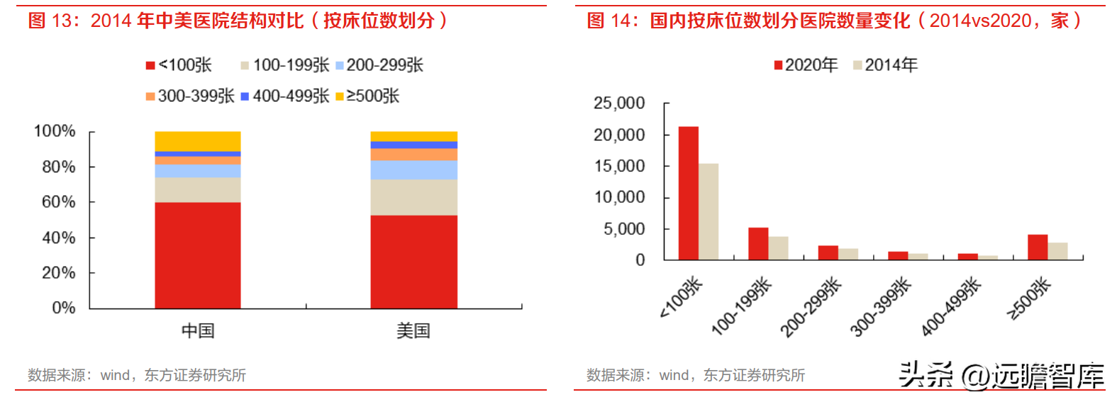 艾隆（药房自动化龙头）