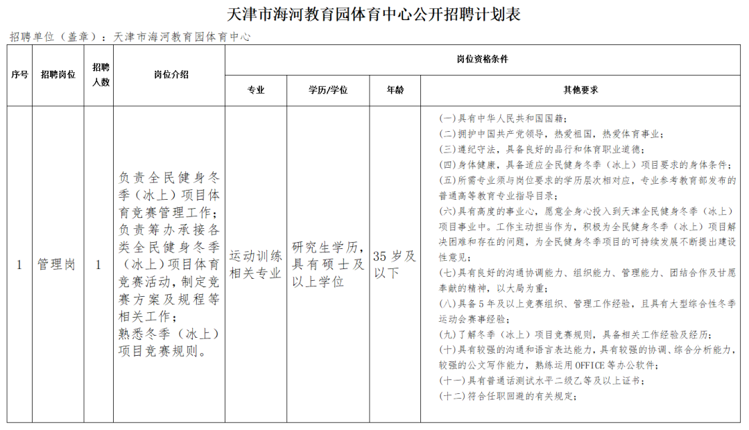 天津事业编报名（快去报名）