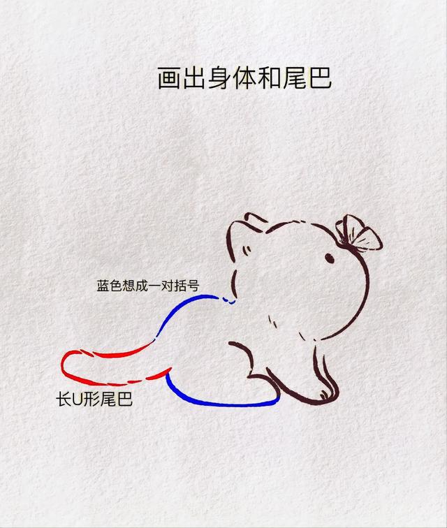 萌萌哒的小猫咪怎么画，萌萌哒小猫咪怎么画比较复杂点很大（用数字画出可爱的小猫）