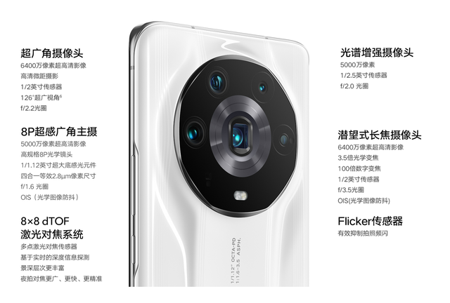 拍照手机排行榜2013，五款顶级拍照手机推荐（拍照手机排行榜2022前十名）