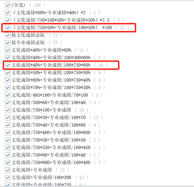 如何报考艺术类院校，艺考生怎么报考艺术类院校（美术生志愿填报指南）