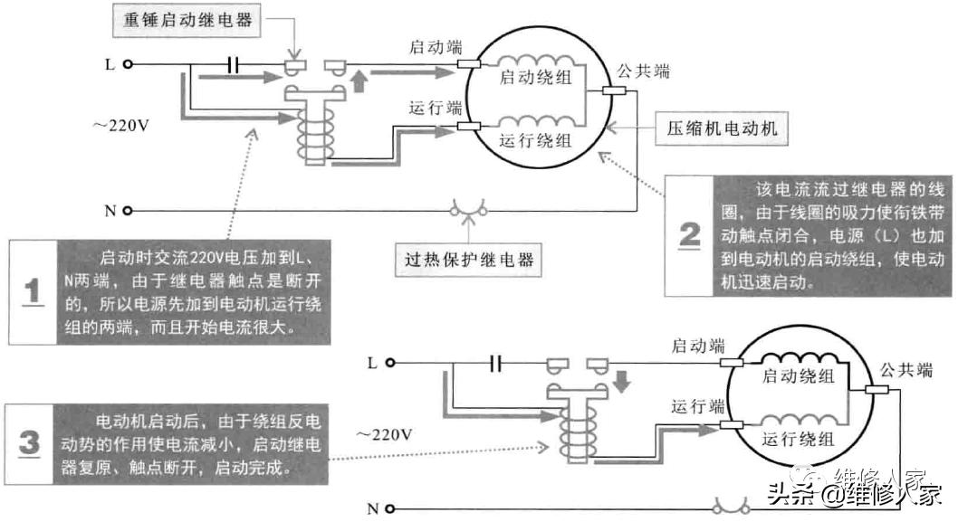 启动继电器工作原理，启动继电器有什么作用