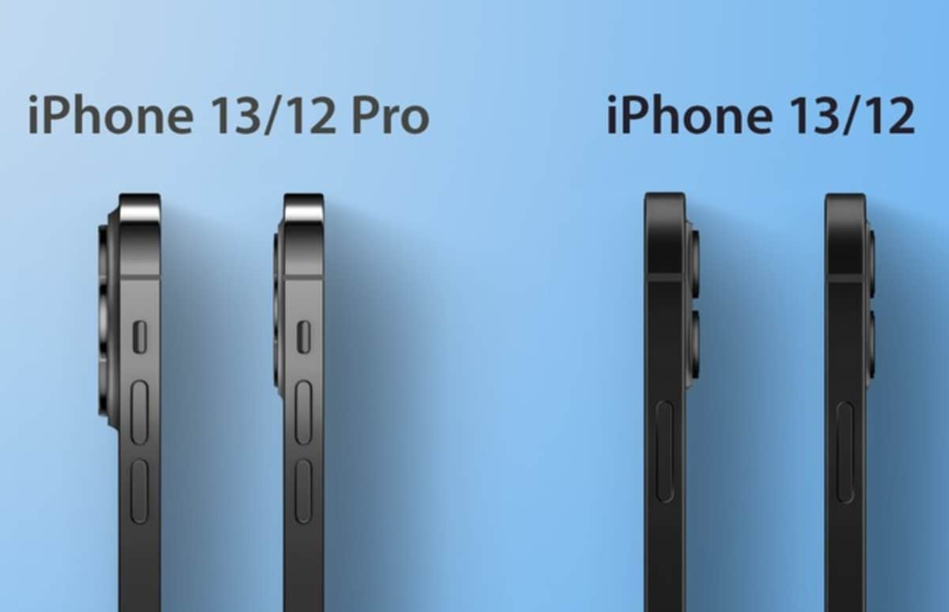 iphone13和12的区别大吗（iPhone 12和iPhone 13之间的差异）