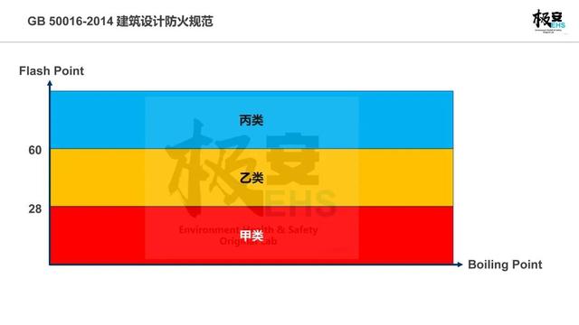 ghs是什么意思，ghs梗（聊天ghs是什么梗）