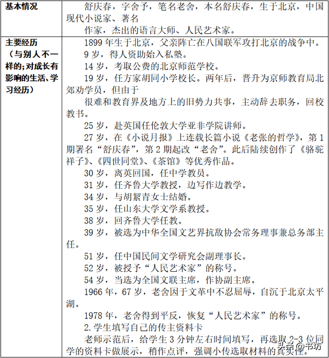 如何写个人自传，个人自传怎样写呢（《学写传记》写作教学设计）