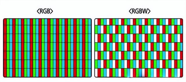 买什么电视好，目前买什么电视机最好（10余款高性价比电视推荐）