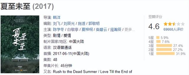 白敬亭怎么火的，白敬亭新剧为何能成为王炸（感觉白敬亭也没啥爆火作品啊）