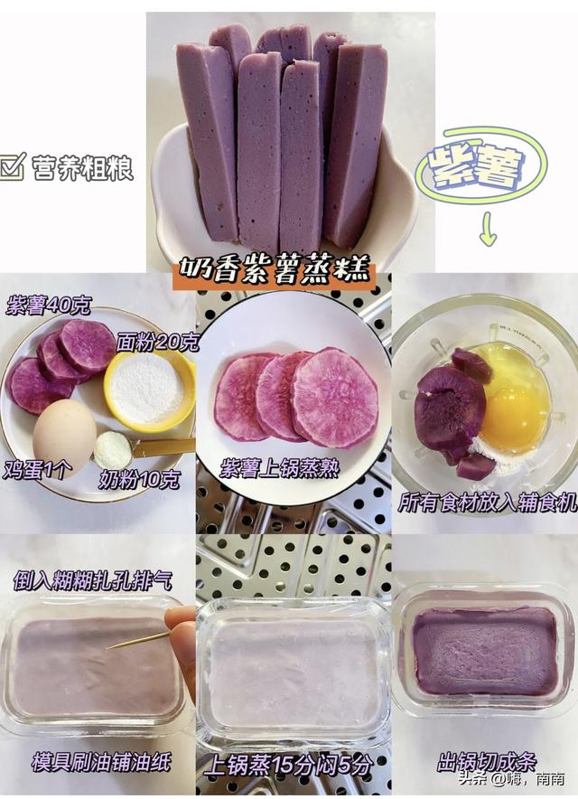 八个月宝宝辅食食谱，八个月宝宝辅食食谱一天吃几顿（8M+宝宝辅食，简单快手）