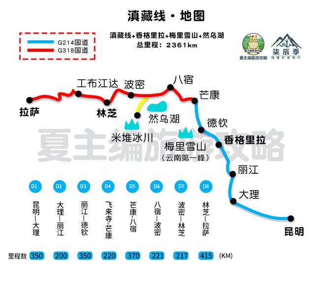 自驾游旅游攻略，自驾游5大经典路线（37条黄金旅游线路图）