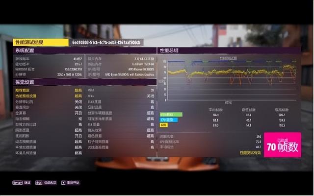 3a大作有哪些，不买算血亏！Steam夏促最值得的10款3A大作（2K画质畅玩3A大作的超长续航本了解下）