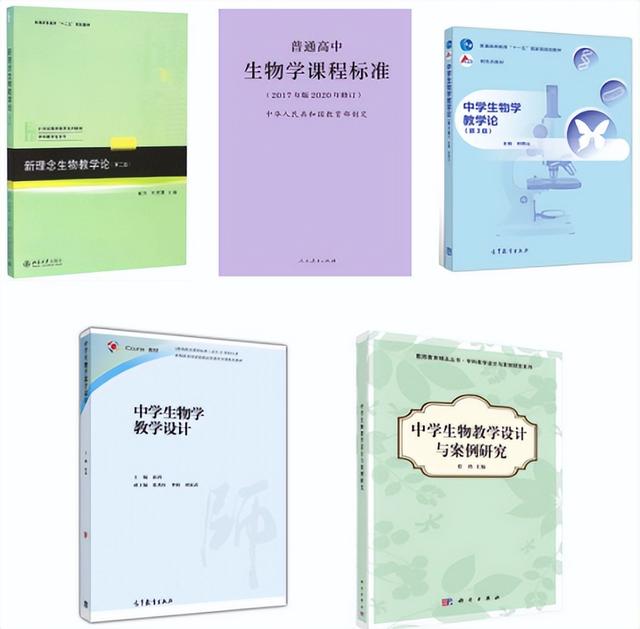 生物科学专业考研考什么，生物与医药考研一般考什么（华中师范大学852学科生物考情分析）