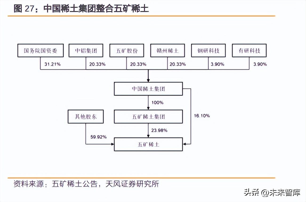 广西金业电子科技有限公司（锑行业分析）