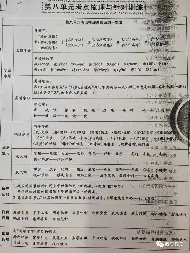 志存高远什么意思,志存高远什么意思20字(部编版四年级上册字、词积累) 志存高远什么意思,志存高远什么意思20字(部编版四年级上册字、词积累)