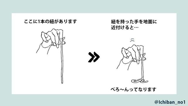衣纹褶皱的画法，衣纹褶皱画法速写阔腿（关于衣服褶皱的tips）