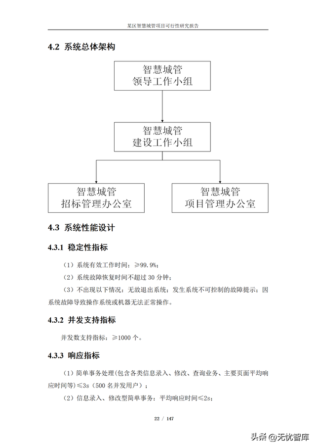 项目可行性分析报告，项目可行性分析报告ppt模板（某区智慧城管项目可行性研究报告）