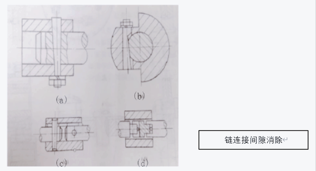 带传动的主要失效形式是带的，带传动的主要失效形式是（伺服电机与滚珠丝杠的联接方式）